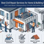 Best Civil Repair Services for Home & Building Structural Repairs